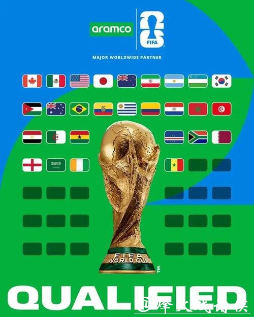 2026世界杯投注平台排名推荐 2026世界杯投注平台排名推荐