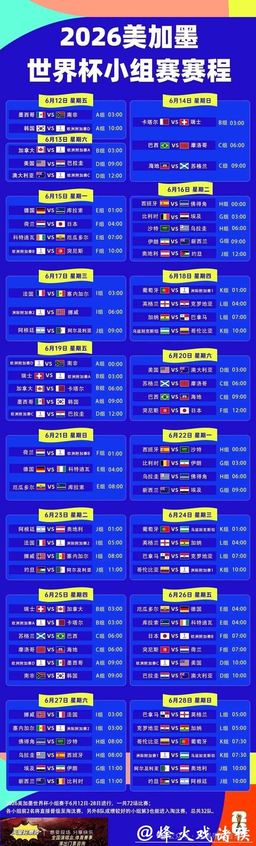 2026世界杯赛程详细安排 2026世界杯赛程详细安排