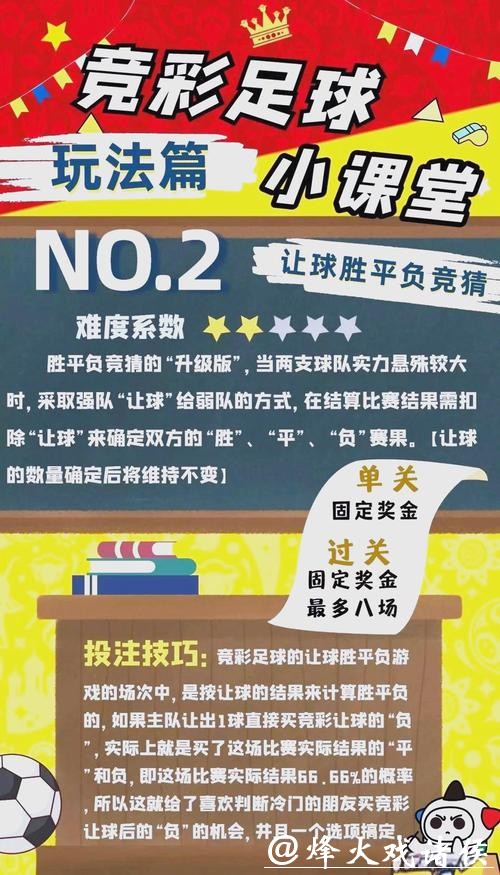 探索世界杯指定投注策略指南 探索世界杯指定投注策略指南